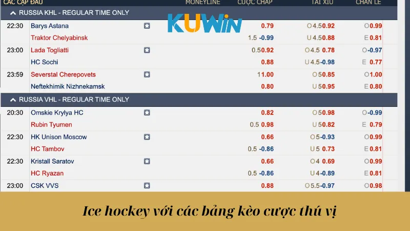 Ice hockey với các bảng kèo cược thú vị