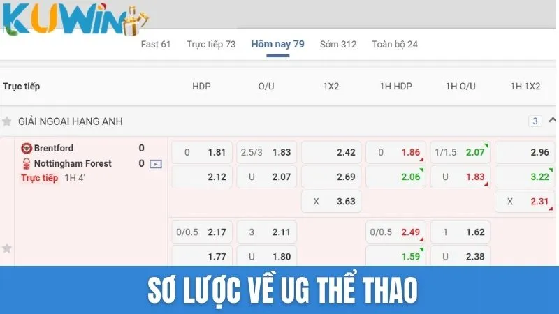 Giới thiệu về UG Thể Thao