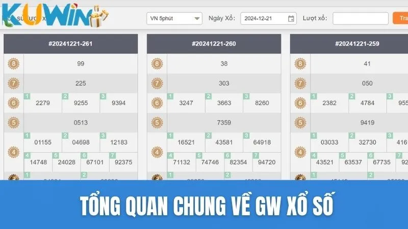 GW Xổ Số Kuwin Là Gì?