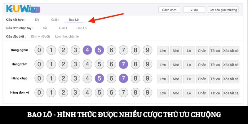 Bao lô - Hình thức được nhiều cược thủ ưu chuộng